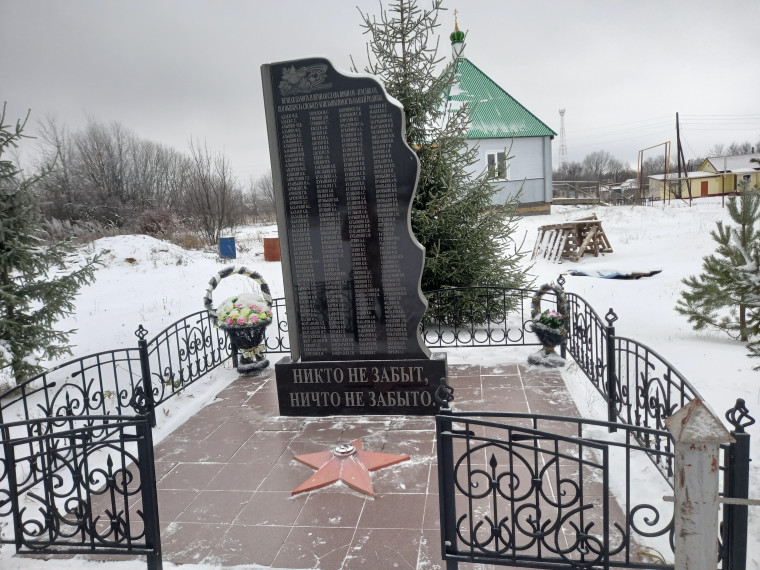 Наша память - это наши дела!.
